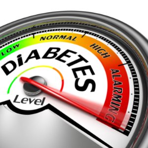 Diabetes: A Comprehensive Guide
